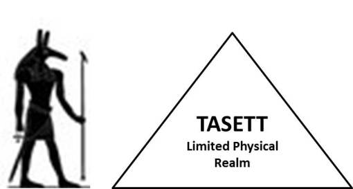 Set of TASETT (from Maa Aankh 2)